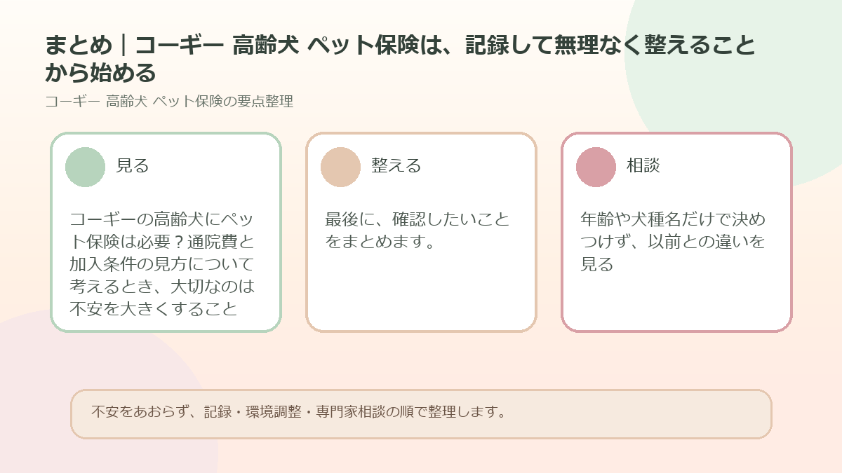 まとめ｜コーギー 高齢犬 ペット保険は、記録して無理なく整えることから始めるを整理した図解