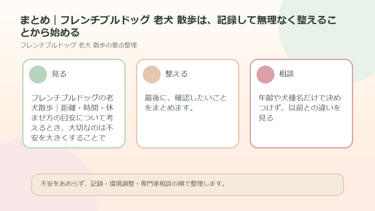 まとめ｜フレンチブルドッグ 老犬 散歩は、記録して無理なく整えることから始めるを整理した図解