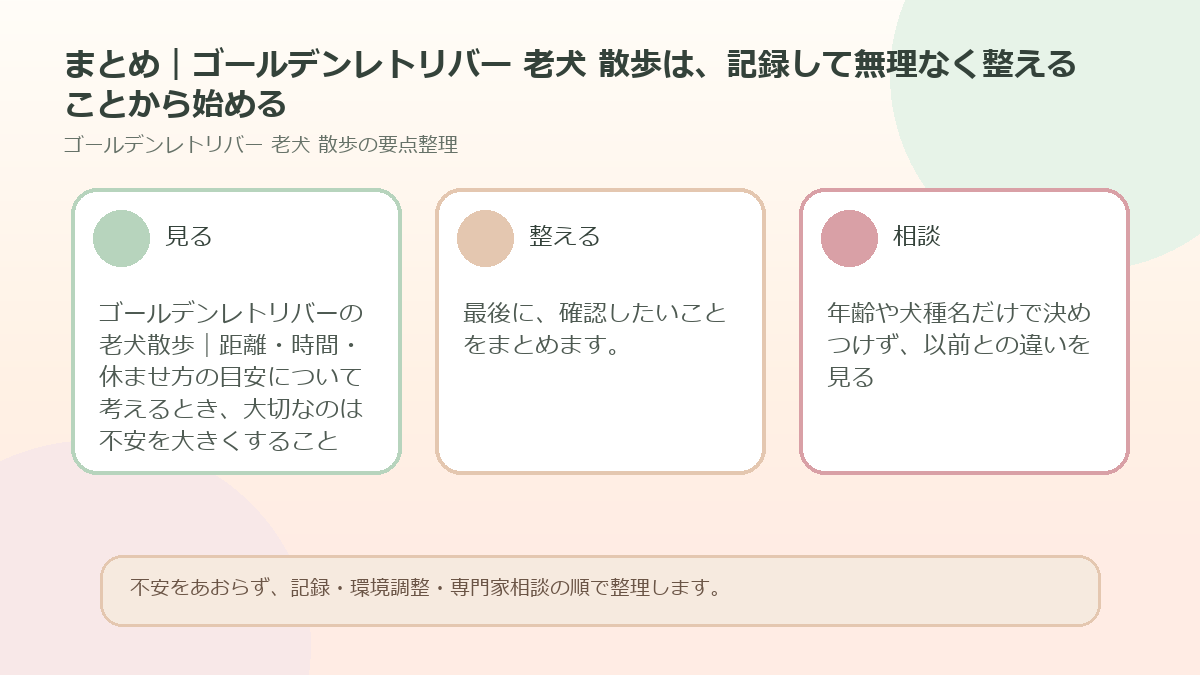 まとめ｜ゴールデンレトリバー 老犬 散歩は、記録して無理なく整えることから始めるを整理した図解