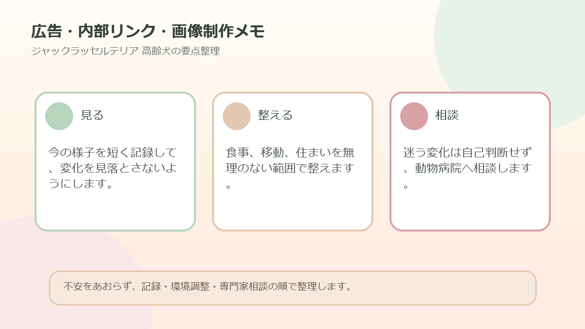 広告・内部リンク・画像制作メモを整理した図解