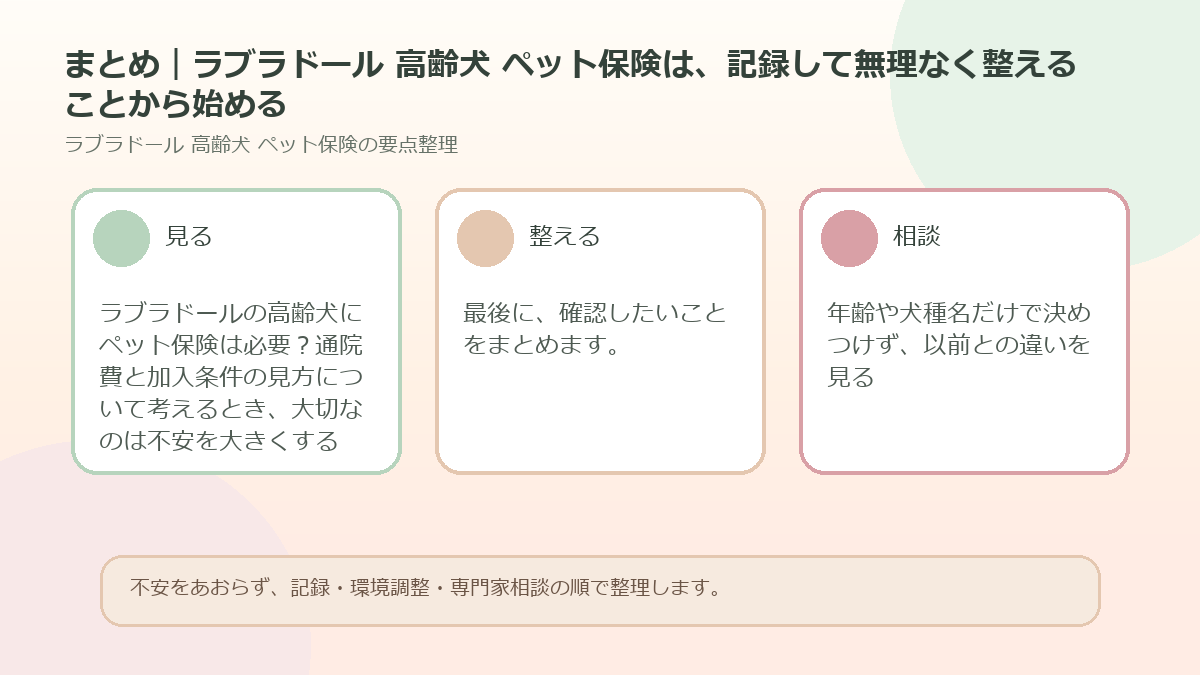 まとめ｜ラブラドール 高齢犬 ペット保険は、記録して無理なく整えることから始めるを整理した図解