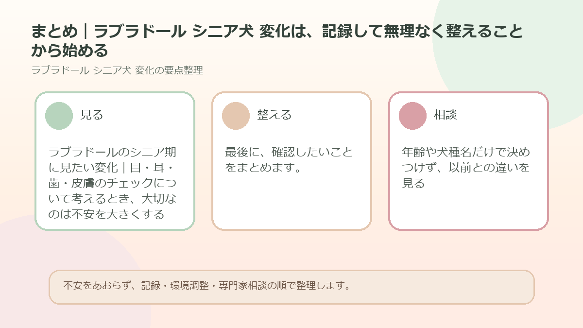 まとめ｜ラブラドール シニア犬 変化は、記録して無理なく整えることから始めるを整理した図解