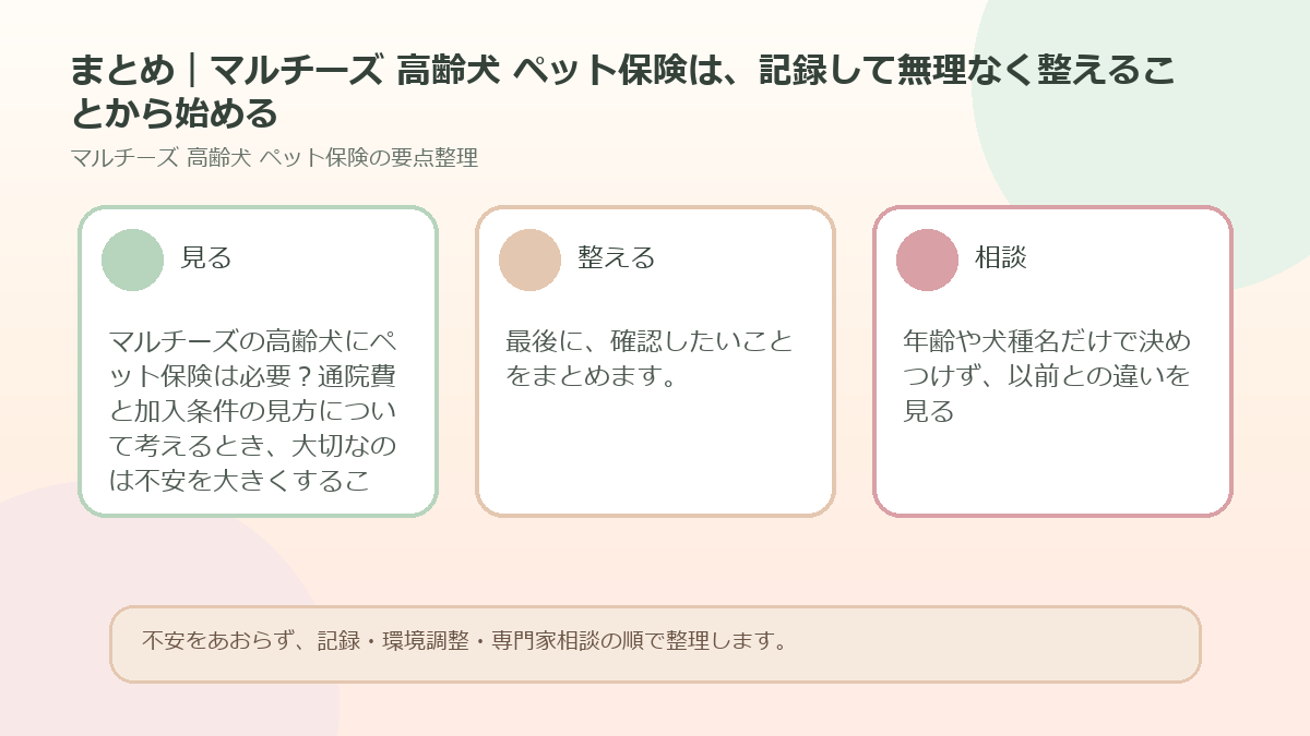 まとめ｜マルチーズ 高齢犬 ペット保険は、記録して無理なく整えることから始めるを整理した図解