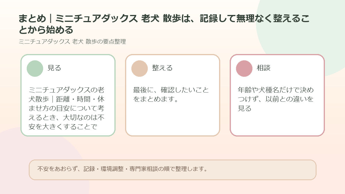 まとめ｜ミニチュアダックス 老犬 散歩は、記録して無理なく整えることから始めるを整理した図解
