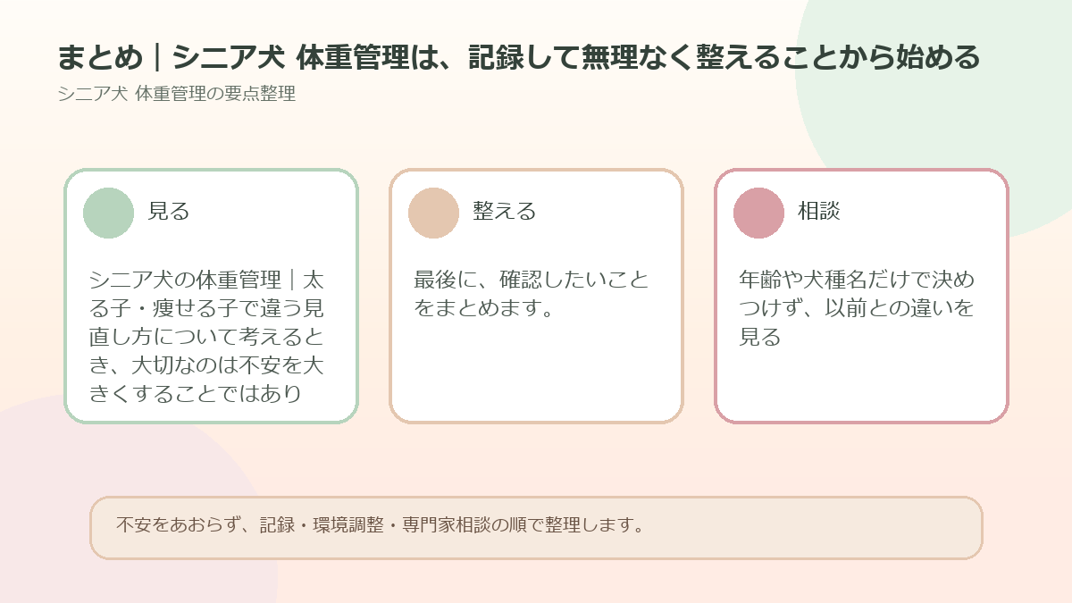 まとめ｜シニア犬 体重管理は、記録して無理なく整えることから始めるを整理した図解