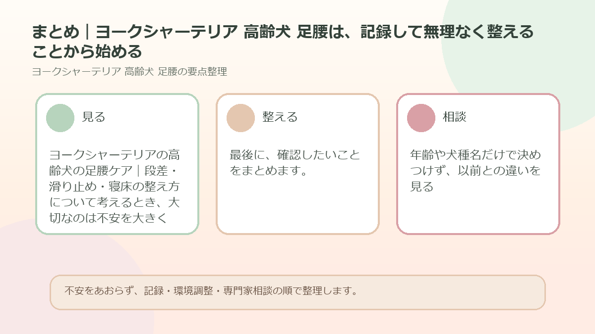 まとめ｜ヨークシャーテリア 高齢犬 足腰は、記録して無理なく整えることから始めるを整理した図解