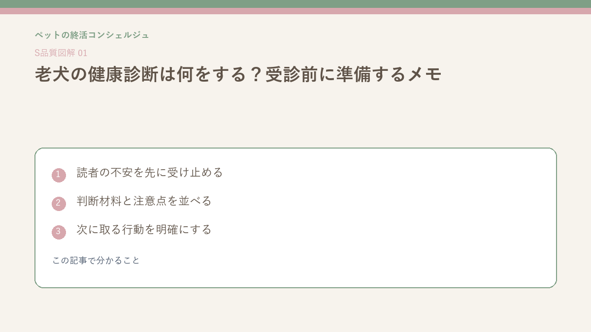 老犬の健康診断は何をする？受診前に準備するメモのこの記事で分かることを整理したS品質図解