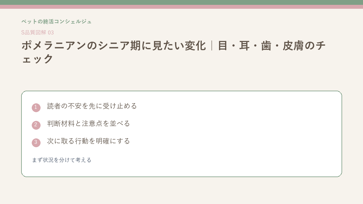 ポメラニアンのシニア期に見たい変化｜目・耳・歯・皮膚のチェックのまず状況を分けて考えるを整理したS品質図解