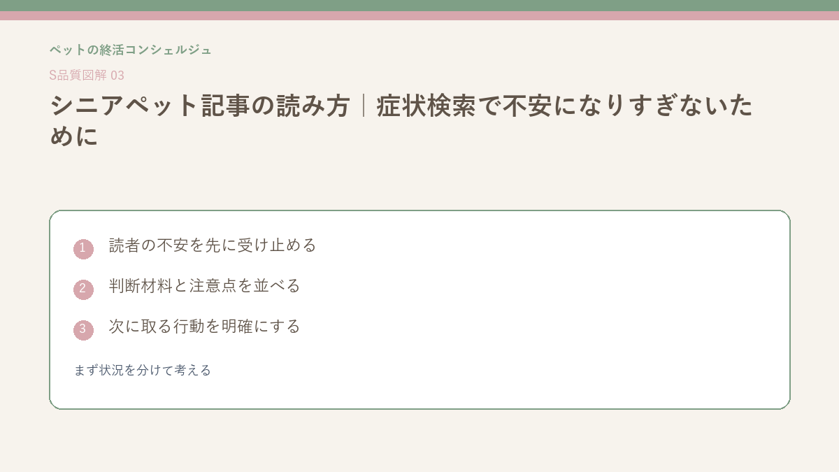 シニアペット記事の読み方｜症状検索で不安になりすぎないためにのまず状況を分けて考えるを整理したS品質図解