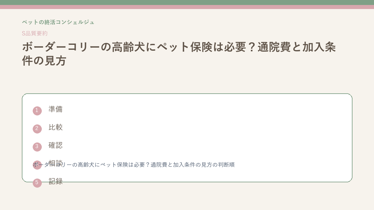 ボーダーコリーの高齢犬にペット保険は必要?通院費と加入条件の見方 - ボーダーコリーの高齢犬にペット保険は必要?通院費と加入条件の見方の確認順を整理したS品質要約図