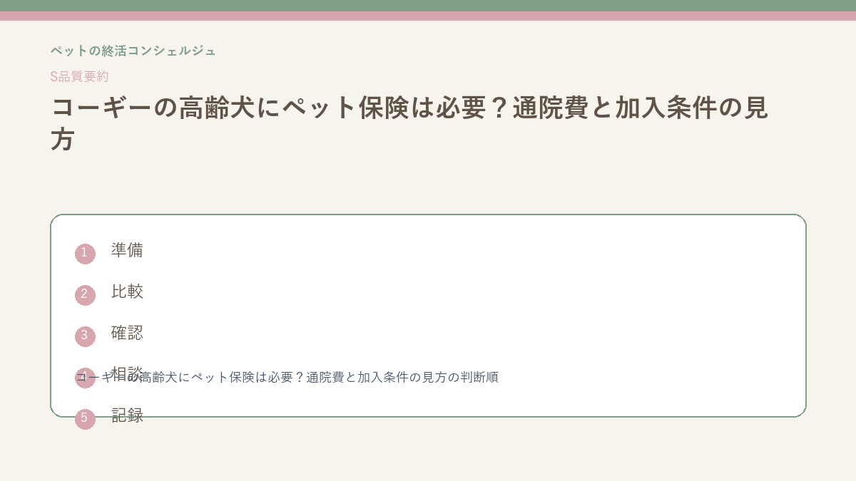 コーギーの高齢犬にペット保険は必要？通院費と加入条件の見方の確認順を整理したS品質要約図