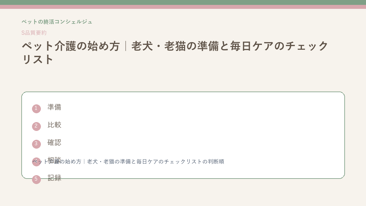 ペット介護の始め方｜老犬・老猫の準備と毎日ケアのチェックリストの確認順を整理したS品質要約図