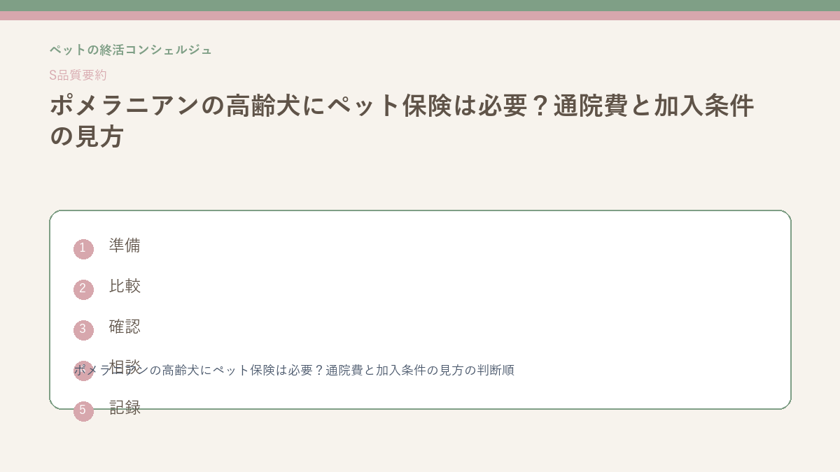 ポメラニアンの高齢犬にペット保険は必要?通院費と加入条件の見方 - ポメラニアンの高齢犬にペット保険は必要?通院費と加入条件の見方の確認順を整理したS品質要約図