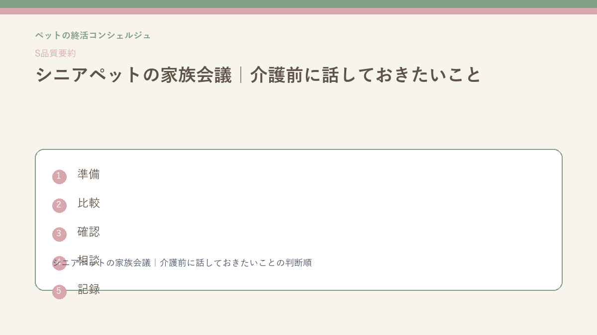 シニアペットの家族会議｜介護前に話しておきたいことの確認順を整理したS品質要約図