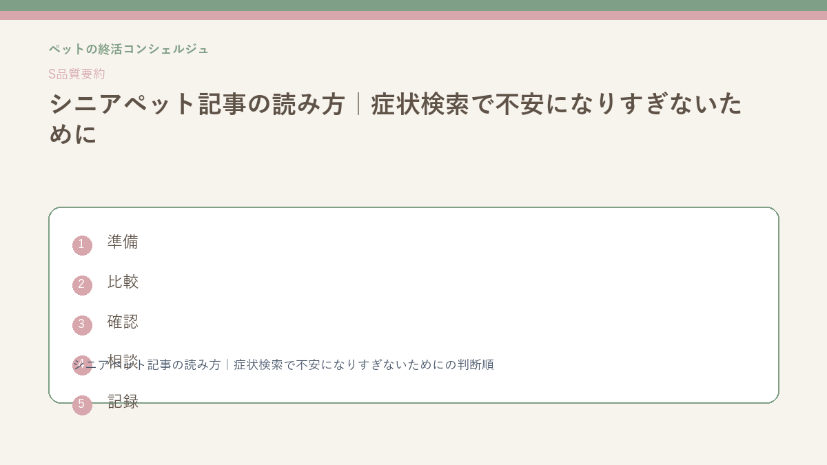 シニアペット記事の読み方｜症状検索で不安になりすぎないためにの確認順を整理したS品質要約図